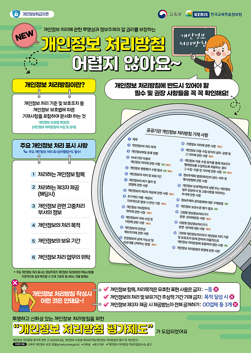 개인정보처리방침캠페인